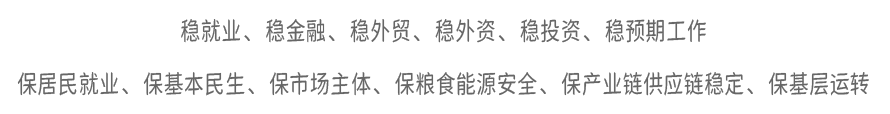 稳就业、稳金融、稳外贸、稳外资、稳投资、稳预期工作 保居民就业、保基本民生、保市场主体、保粮食能源安全、保产业链供应链稳定、保基层运转